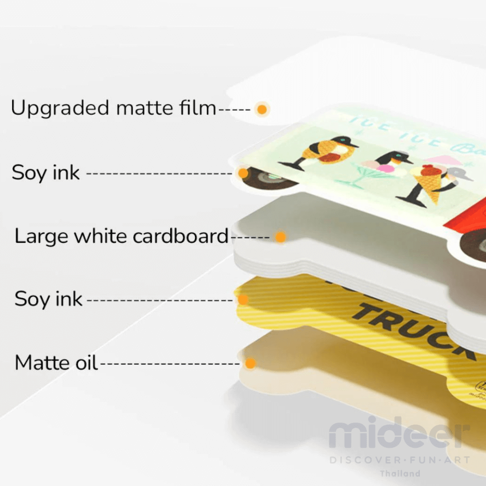 จิ๊กซอว์สำหรับเด็กเล็ก ลายสัตว์ในฟาร์ม MIDEER MD1462